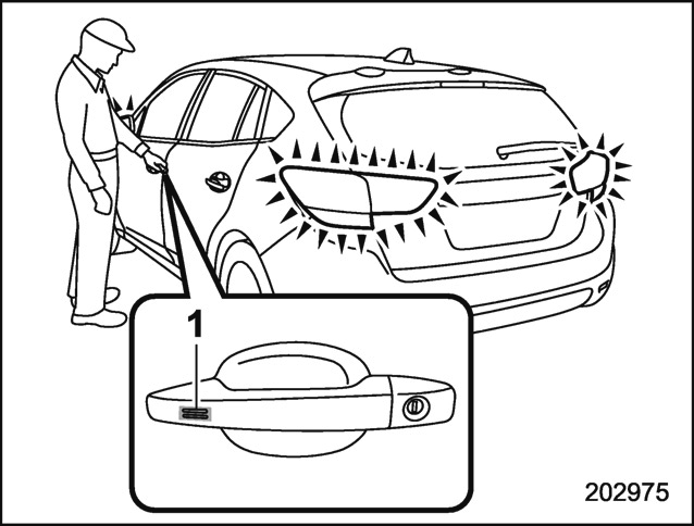 Verrouillage avec le capteur de verrouillage de portière