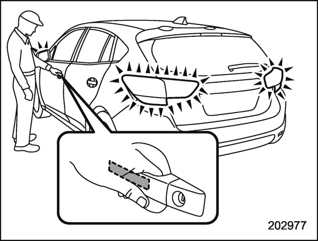 Déverrouillage