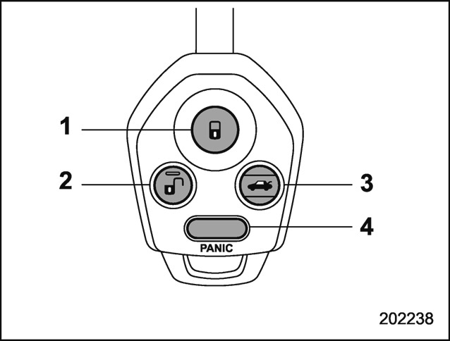 Transmetteur