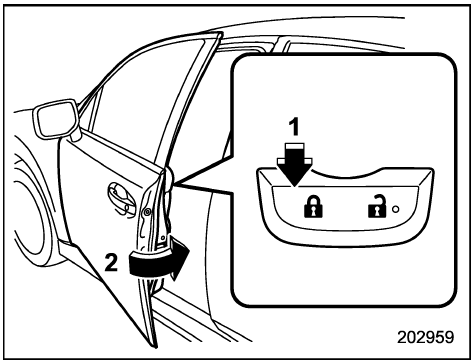 Verrouillage en utilisant le commutateur de verrouillage électrique des portières