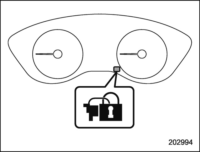 Témoin indicateur du système de sécurité