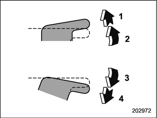 Actionnement des vitres