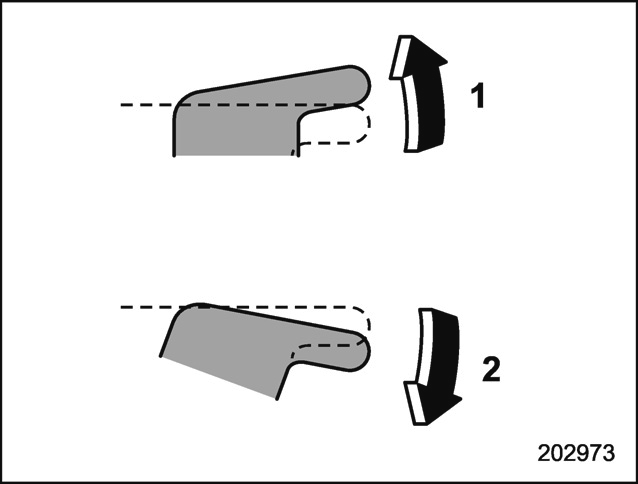 Actionnement des vitres