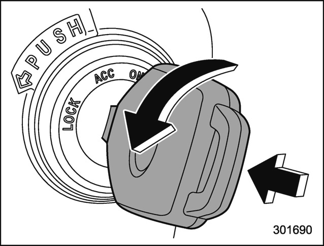 Positions de la clé