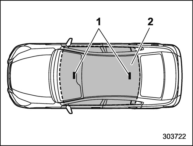 Portée de fonctionnement pour le système de démarrage à bouton-poussoir