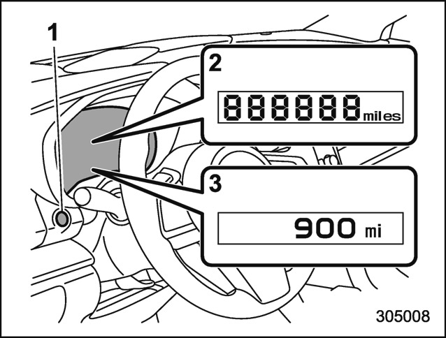 Compteur totalisateur