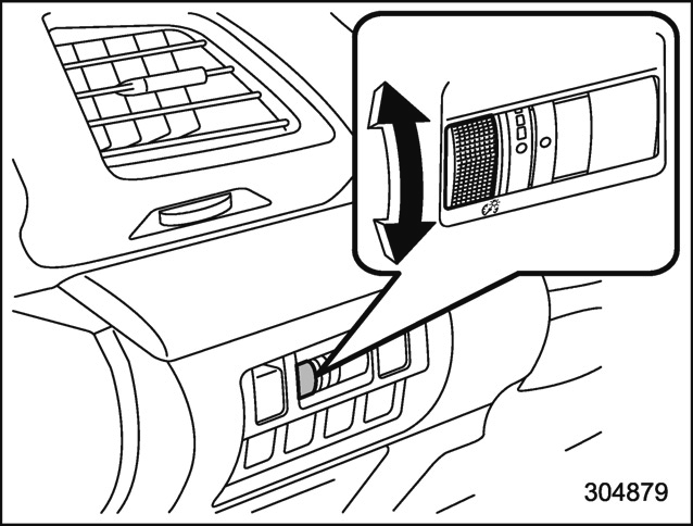 Réglage d’intensité lumineuse