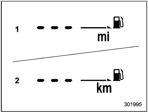 Distance de conduite avec le carburant restant