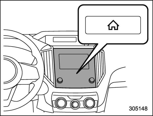 Préparation pour le réglage de l’horloge