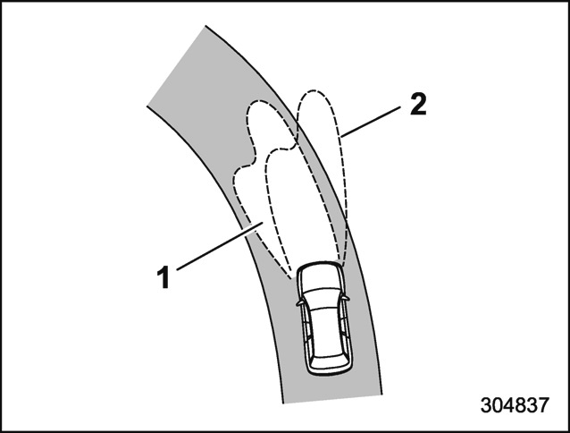 Phare répondant au braquage (SRH)