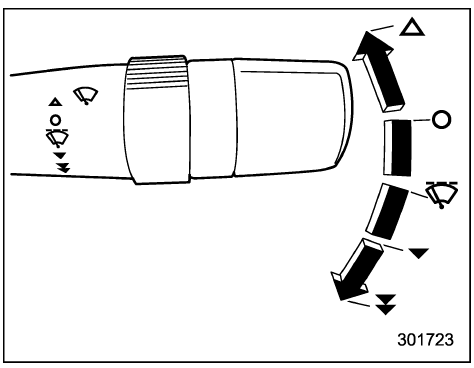 Actionner la manette d’essuie-glace