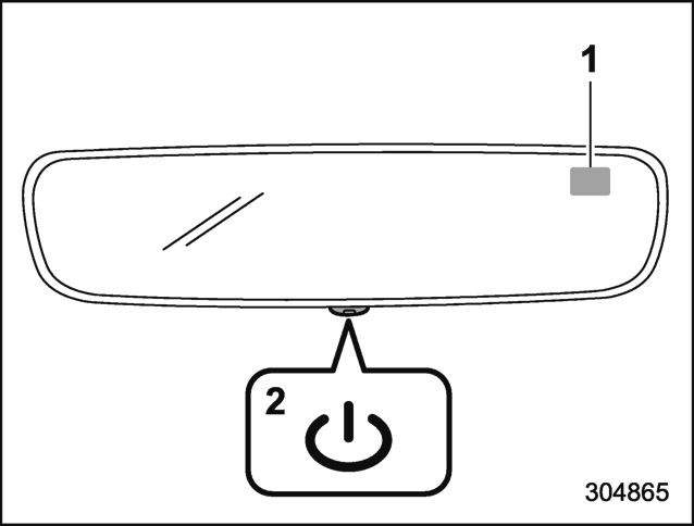 Rétroviseur d’atténuation automatique/boussole