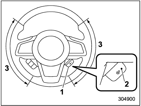 Système de volant de direction chauffant