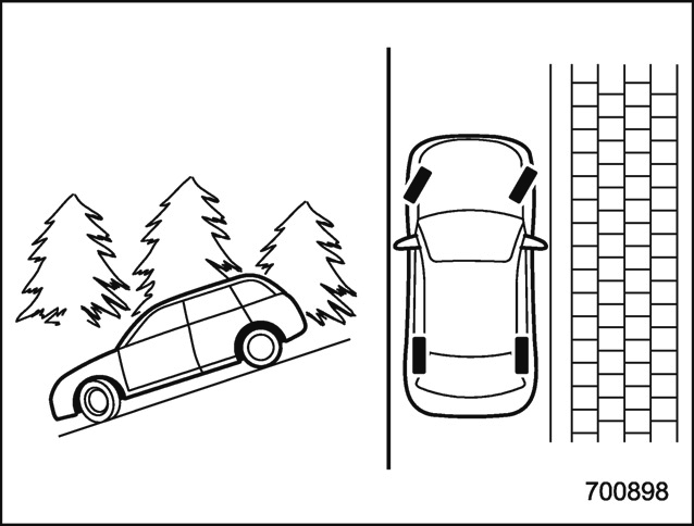 Système de surveillance de la pression des pneus (TPMS)