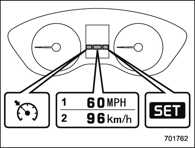 Témoin indicateur de réglage du régulateur de vitesse