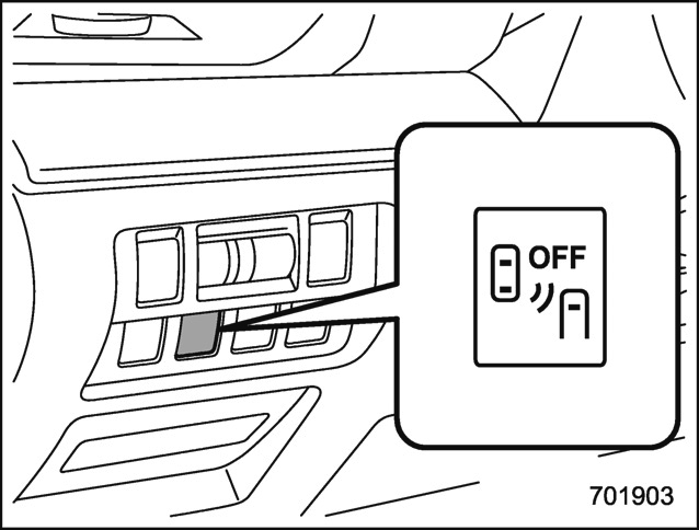 Commande de désactivation BSD/RCTA