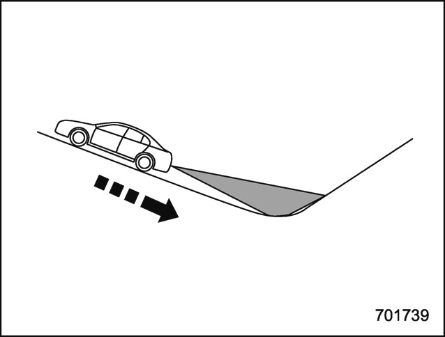 Conditions de fonctionnement