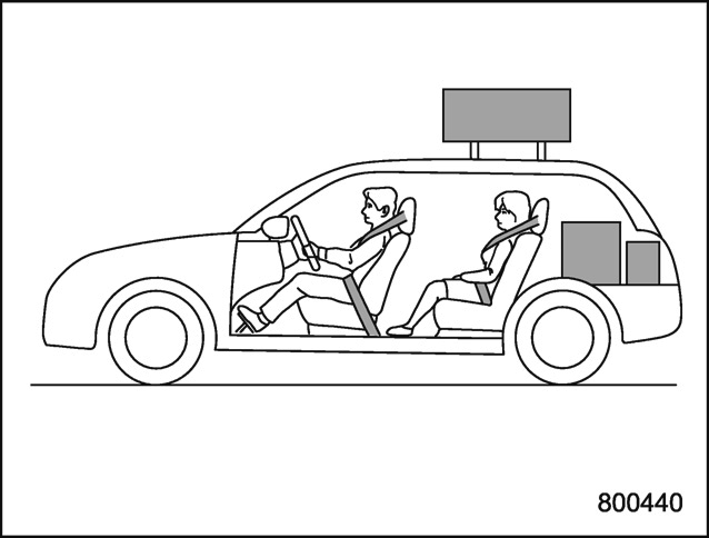 Charge utile du véhicule 