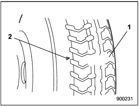 Roue de secours de type provisoire