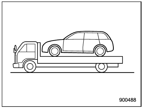 Sur un camion à plate-forme