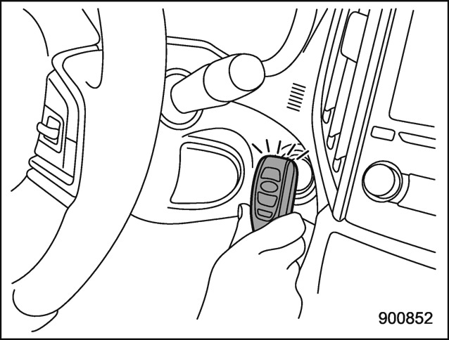 Démarrage du moteur