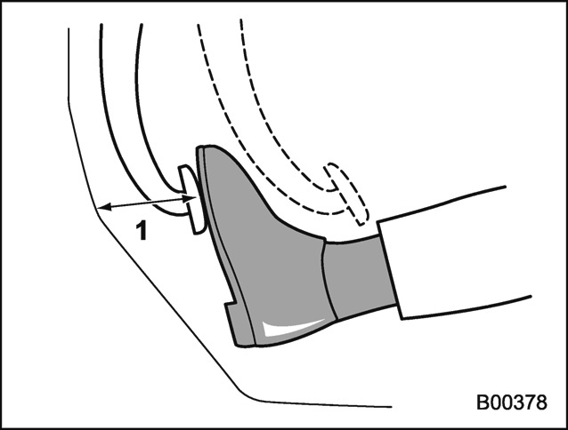 Contrôle de la garde de la pédale de frein