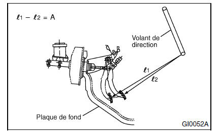 Circuit de freinage