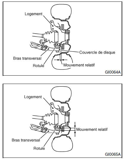 Suspension 