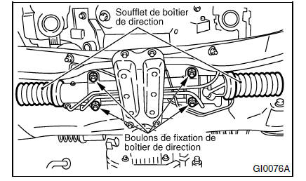 Direction (Direction assistée)