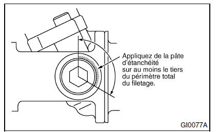 Direction (Direction assistée)