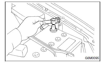 Sonde de température d'eau 