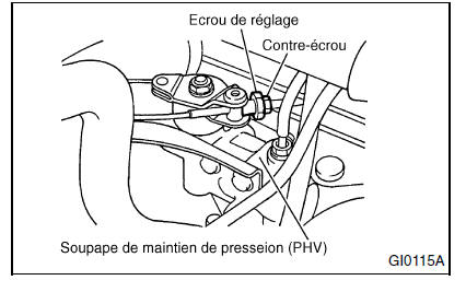 Système de retenue en côte 