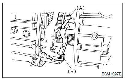 Revue Technique Subaru Impreza: Huile pour boîte de vitesses - Boite  manuelle et differentiel