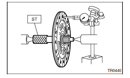 Systeme d'embrayage