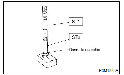 Boite manuelle et differentiel