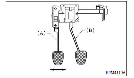 Systeme d'embrayage