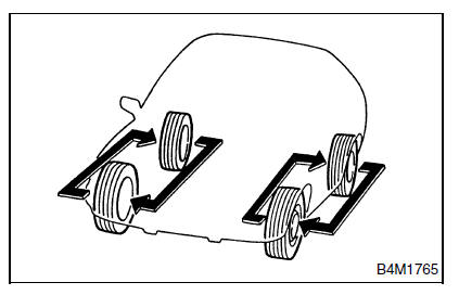 Systeme de roue et de pneu