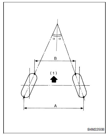 Suspension avant