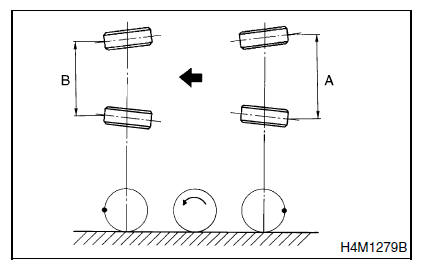 Suspension avant