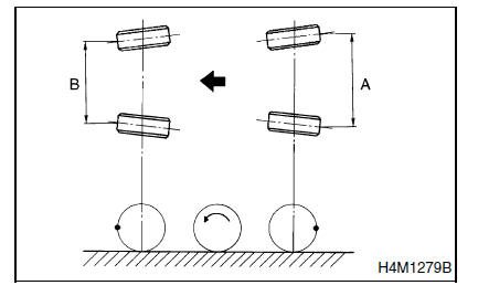 Suspension avant