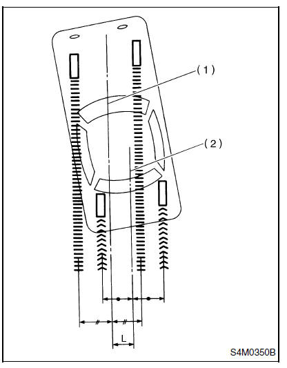 Suspension avant