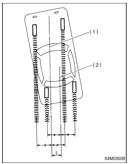 Suspension avant