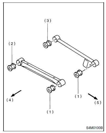 Suspension arriere