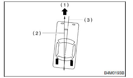 Suspension avant