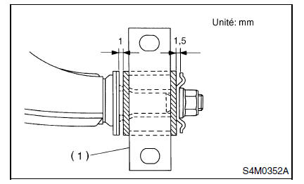 Suspension avant