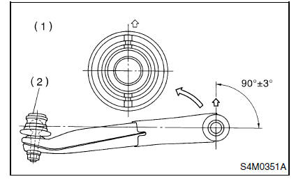 Suspension avant