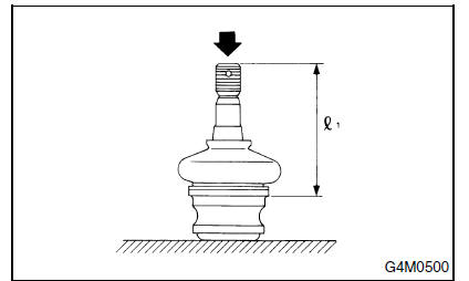 Suspension avant