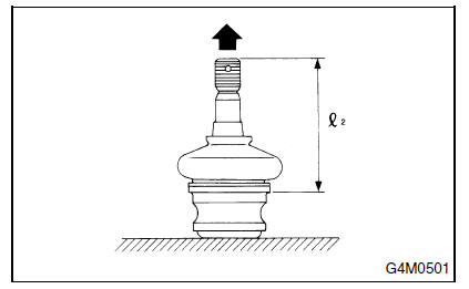 Suspension avant