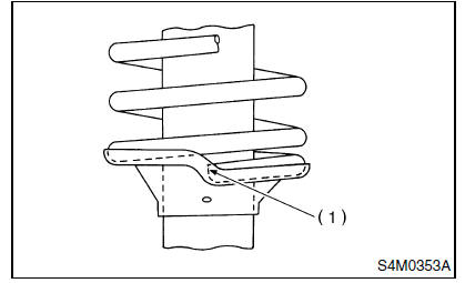 Suspension avant