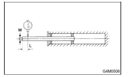 Suspension avant